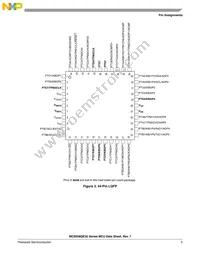 MC9S08QE32CFMR Datasheet Page 7