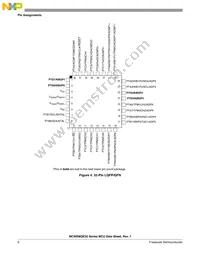 MC9S08QE32CFMR Datasheet Page 8