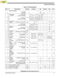 MC9S08QE32CFMR Datasheet Page 15