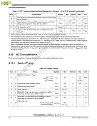 MC9S08QE32CFMR Datasheet Page 22