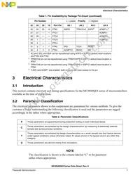 MC9S08QE8CWL Datasheet Page 9