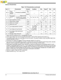MC9S08QE8CWL Datasheet Page 14
