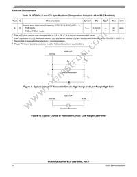 MC9S08QL8CTJ Datasheet Page 16