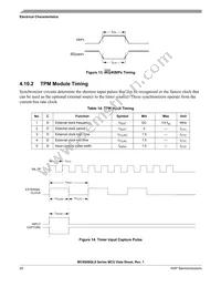 MC9S08QL8CTJ Datasheet Page 20