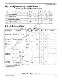 MC9S08QL8CTJ Datasheet Page 21