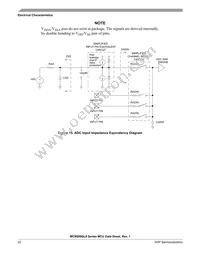 MC9S08QL8CTJ Datasheet Page 22