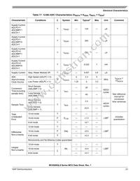 MC9S08QL8CTJ Datasheet Page 23