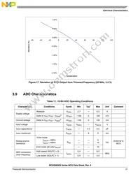 MC9S08SE8VRL Datasheet Page 21