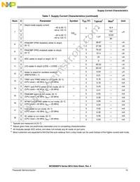 MC9S08SF4MTG Datasheet Page 15