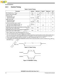 MC9S08SF4MTG Datasheet Page 18