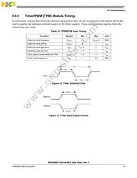 MC9S08SF4MTG Datasheet Page 19