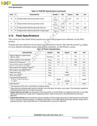 MC9S08SF4MTG Datasheet Page 22