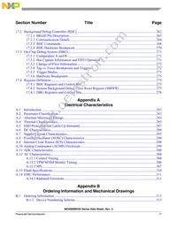 MC9S08SH32VWL Datasheet Page 17