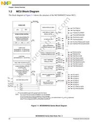 MC9S08SH32VWL Datasheet Page 20