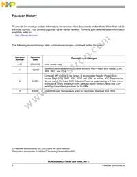 MC9S08SH4MFK Datasheet Page 12