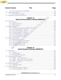 MC9S08SH4MFK Datasheet Page 21