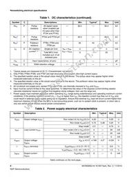 MC9S08SU16VFK Datasheet Page 8