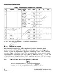 MC9S08SU16VFK Datasheet Page 14
