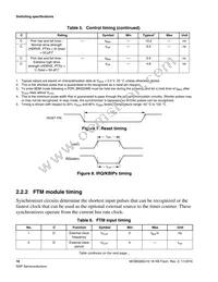 MC9S08SU16VFK Datasheet Page 16