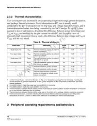 MC9S08SU16VFK Datasheet Page 18