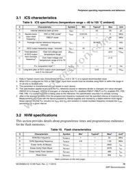 MC9S08SU16VFK Datasheet Page 19