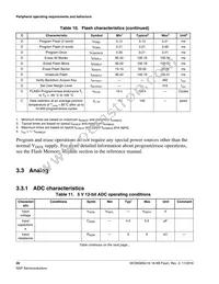 MC9S08SU16VFK Datasheet Page 20