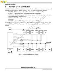 MC9S08SV8CLC Datasheet Page 4