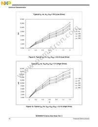 MC9S08SV8CLC Datasheet Page 16