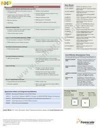 MC9S12A128BCPV Datasheet Page 2