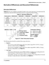 MC9S12A32CFUER Datasheet Page 15