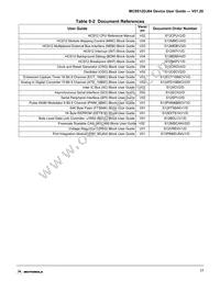 MC9S12A32CFUER Datasheet Page 17