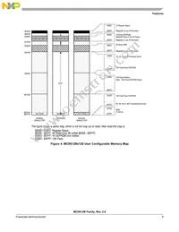 MC9S12B256CPVE Datasheet Page 9