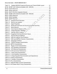 MC9S12DG128MPVER Datasheet Page 16