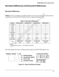 MC9S12DP512CPV Datasheet Page 15