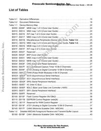 MC9S12DT128CPV Datasheet Page 13