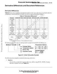 MC9S12DT128CPV Datasheet Page 15