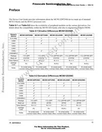 MC9S12DT256BMPV Datasheet Page 15
