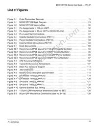 MC9S12DT256VFUE Datasheet Page 11