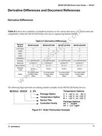 MC9S12DT256VFUE Datasheet Page 15