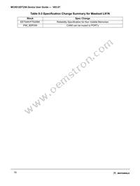 MC9S12DT256VFUE Datasheet Page 18