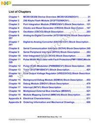 MC9S12E256VFUE Datasheet Page 5