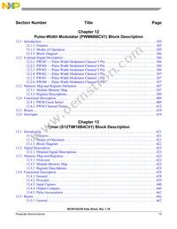 MC9S12E256VFUE Datasheet Page 15