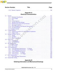 MC9S12E256VFUE Datasheet Page 19