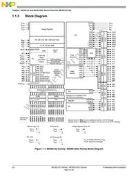 MC9S12GC16VFAE Datasheet Page 20