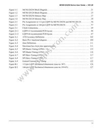 MC9S12H128VFVE Datasheet Page 11