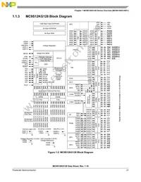 MC9S12KG128VPVE Datasheet Page 21
