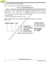 MC9S12KT256VPVE Datasheet Page 20