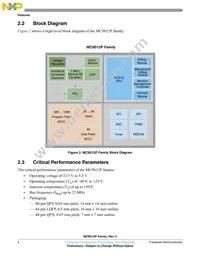 MC9S12P64VQK Datasheet Page 4