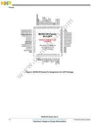 MC9S12P64VQK Datasheet Page 12