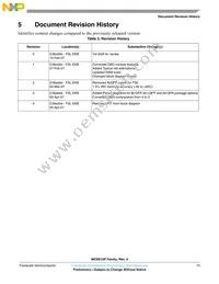 MC9S12P64VQK Datasheet Page 15